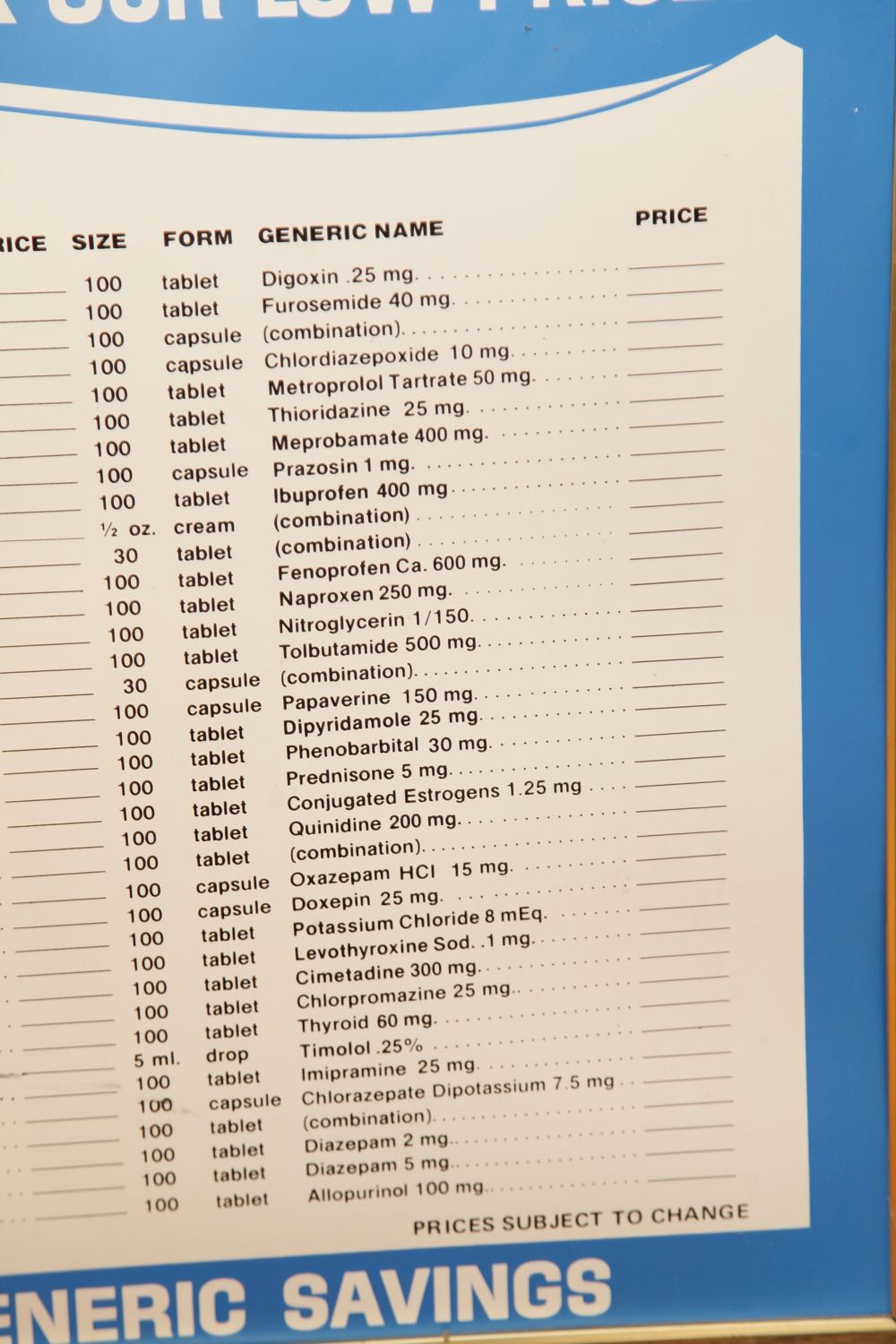 Vintage Framed Pharmacy Poster