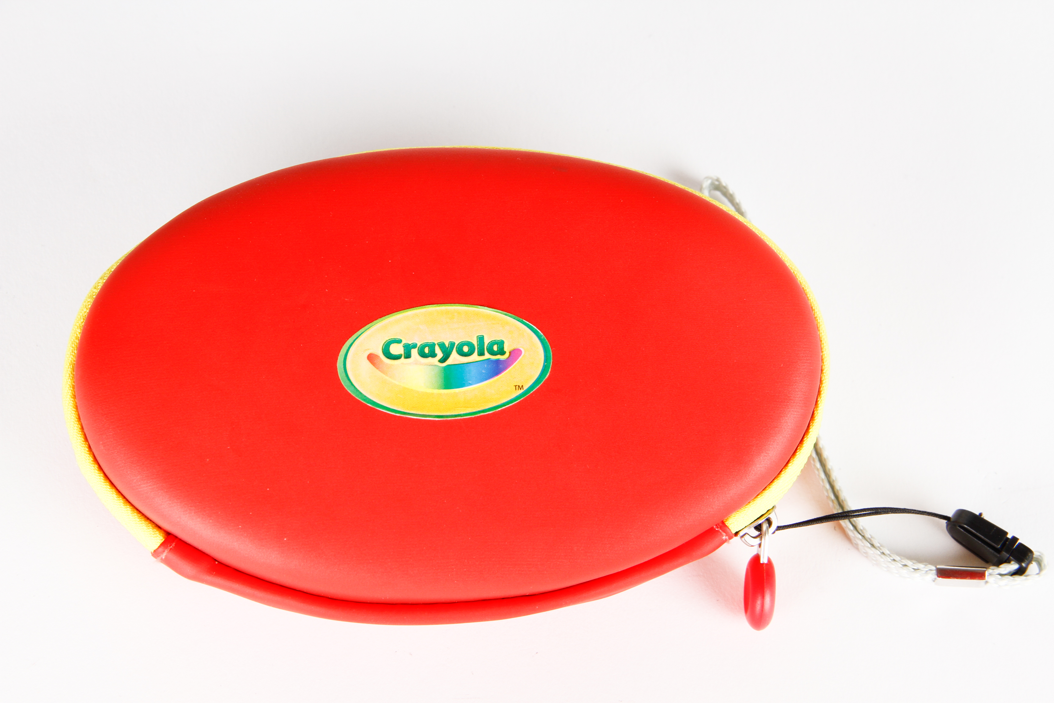 Collection of Cameras