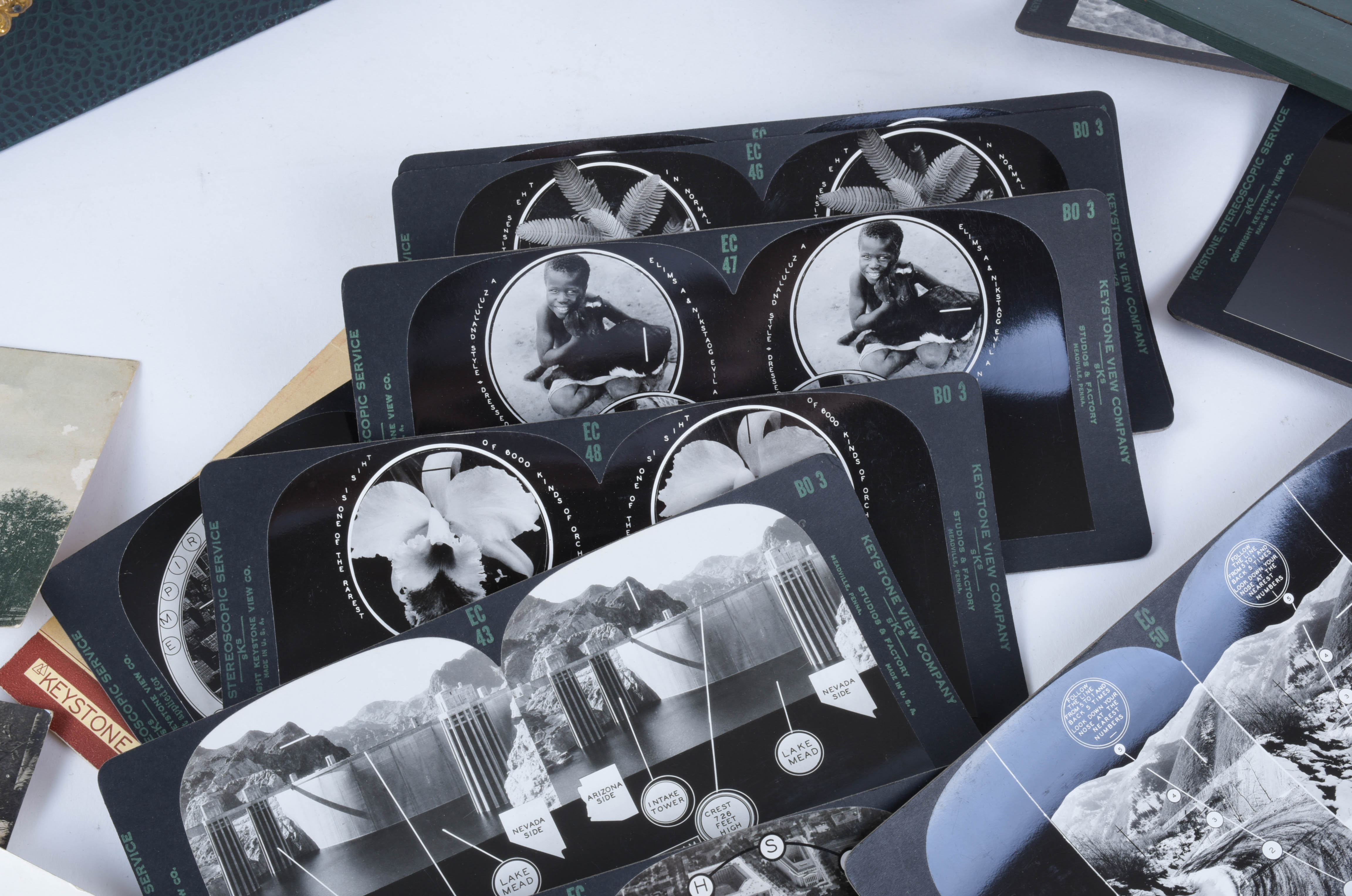 Keystone No. 35 Stereoscope, Stereoviews and Postcards in Case