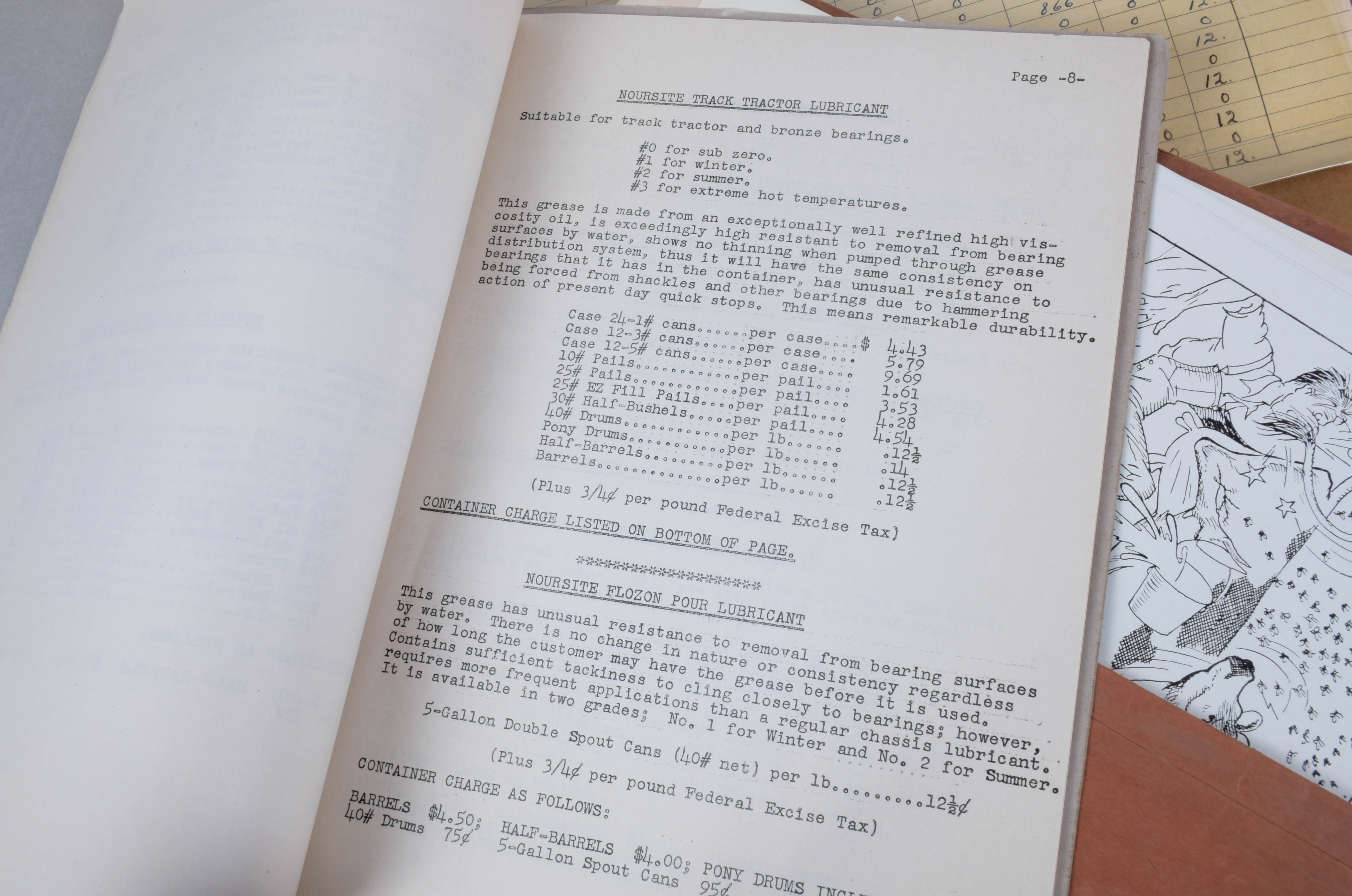 Vintage Petroleum Memorabilia and Collectibles