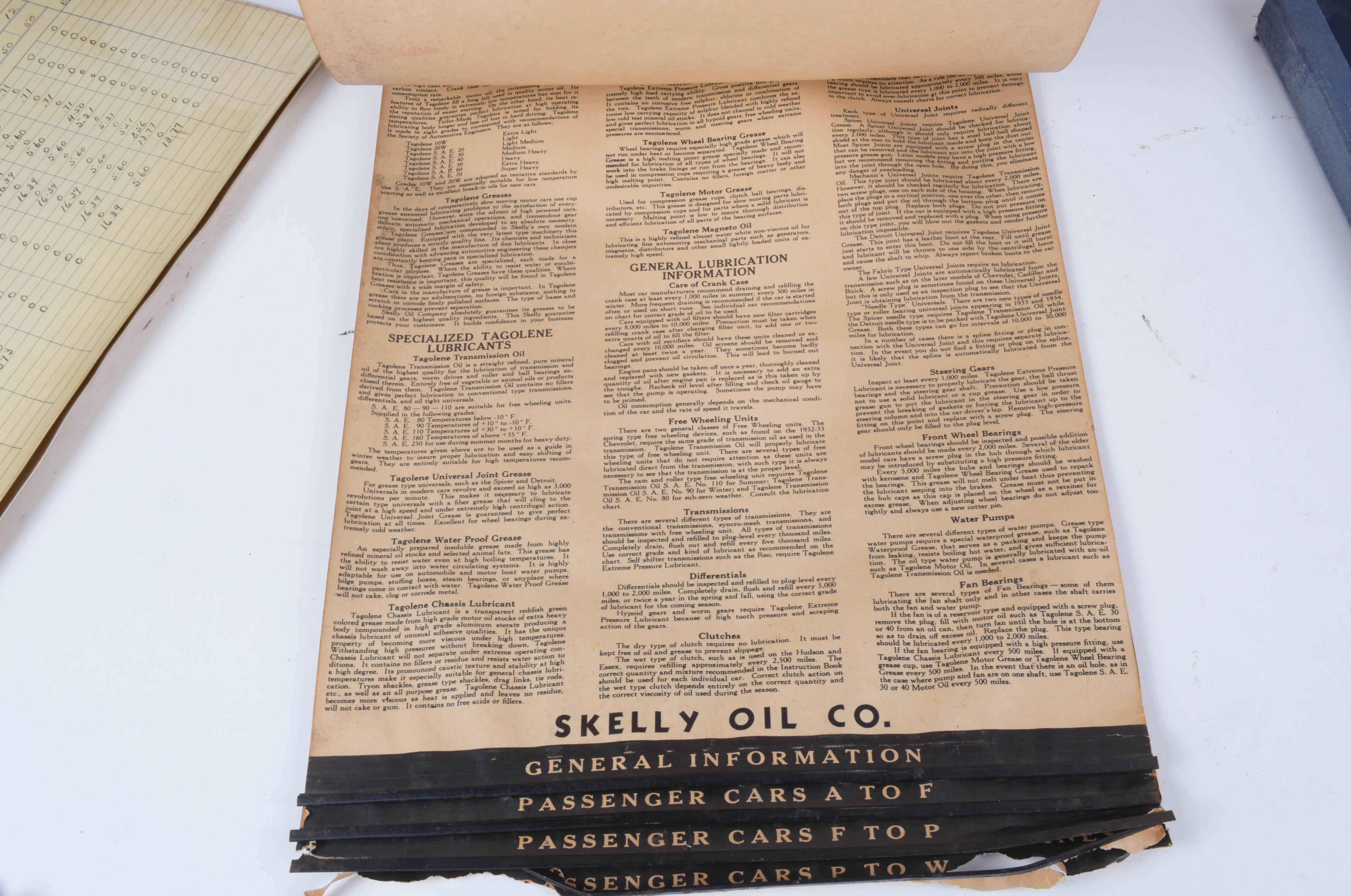 Vintage Petroleum Memorabilia and Collectibles