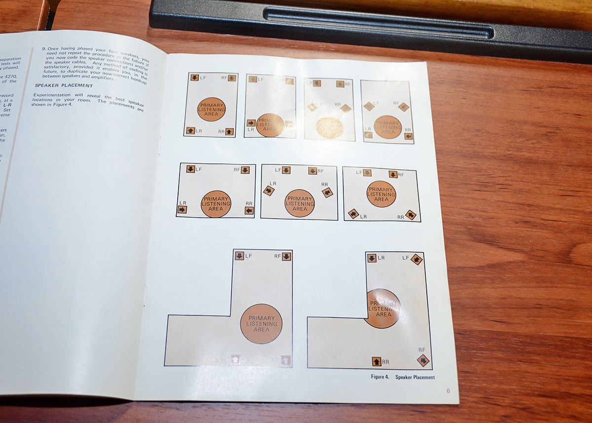 1970s Marantz 4270 Stereo and Quadradial Receiver