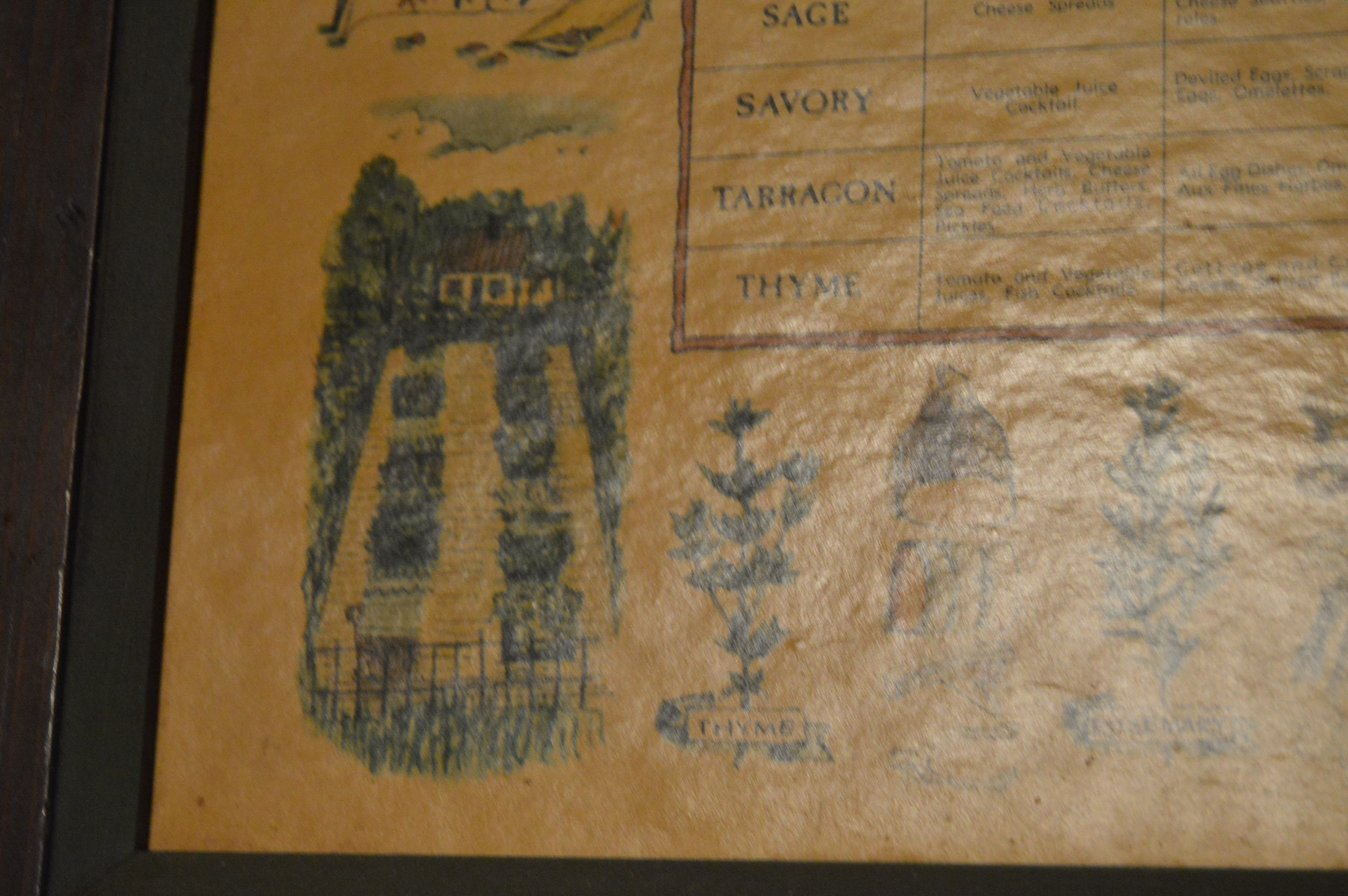 Vintage Herbs and Spices Rack with Charts