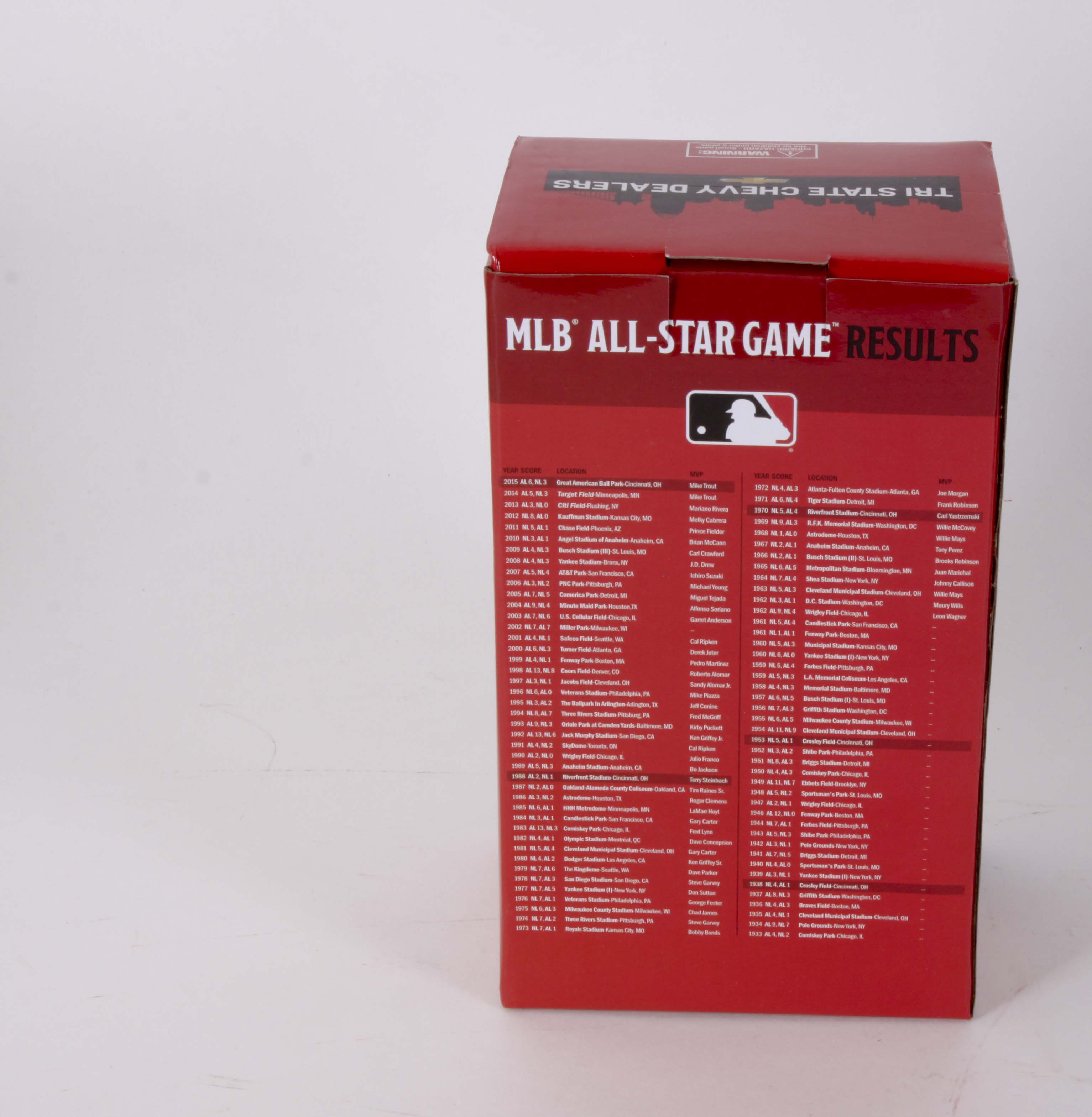 Four Assorted Cincinnati Reds Bobbleheads