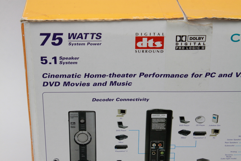 Creative Inspire GD580 Surround Sound Speakers