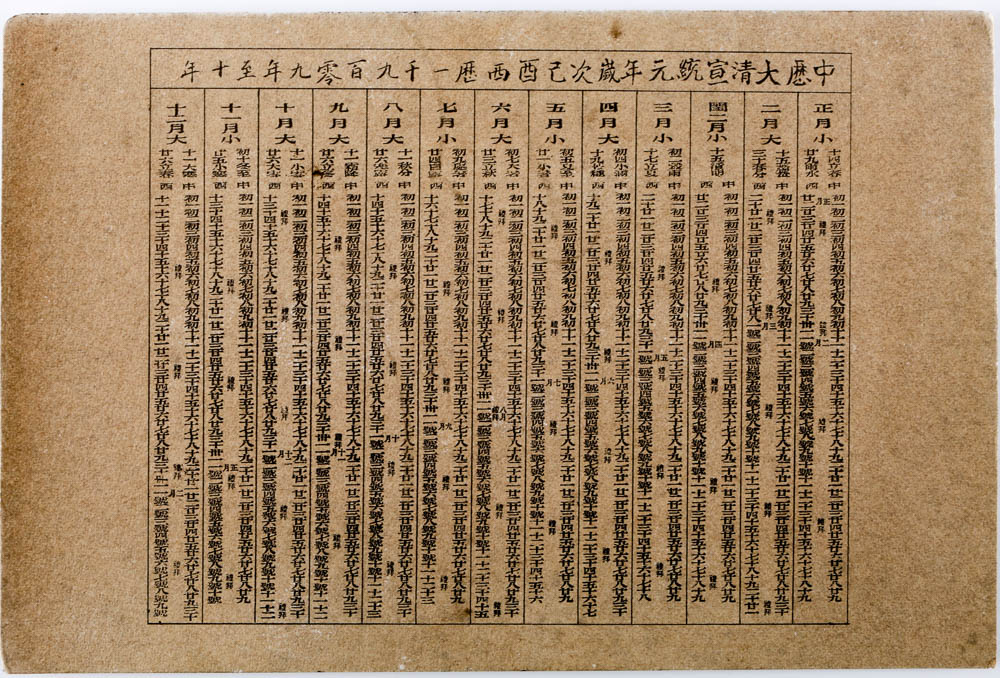 Vintage Chinese Cigarette Cards