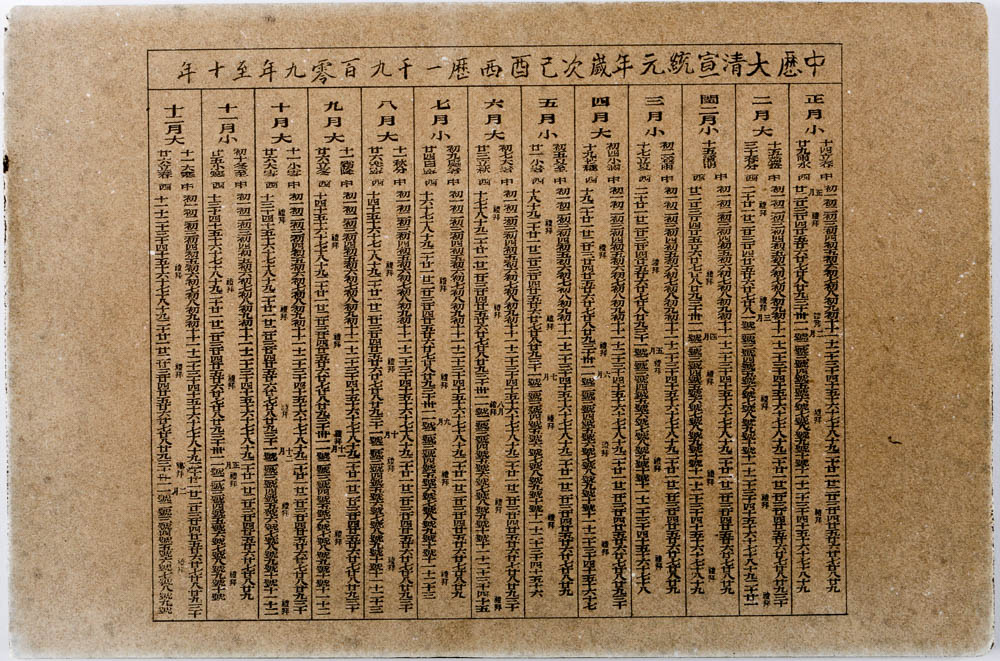 Vintage Chinese Cigarette Cards