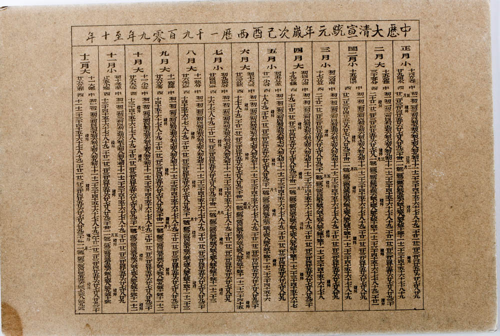 Vintage Chinese Cigarette Cards