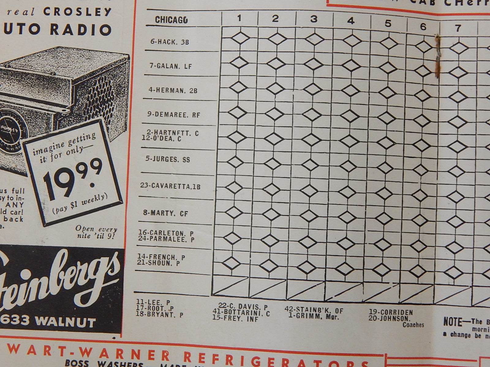 1937 Cincinnati Reds Scorebook