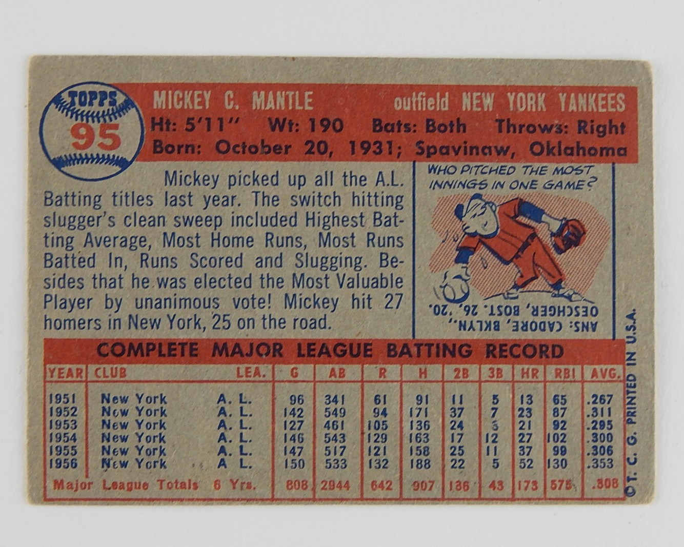 1957 Mickey Mantle TOPPS Card