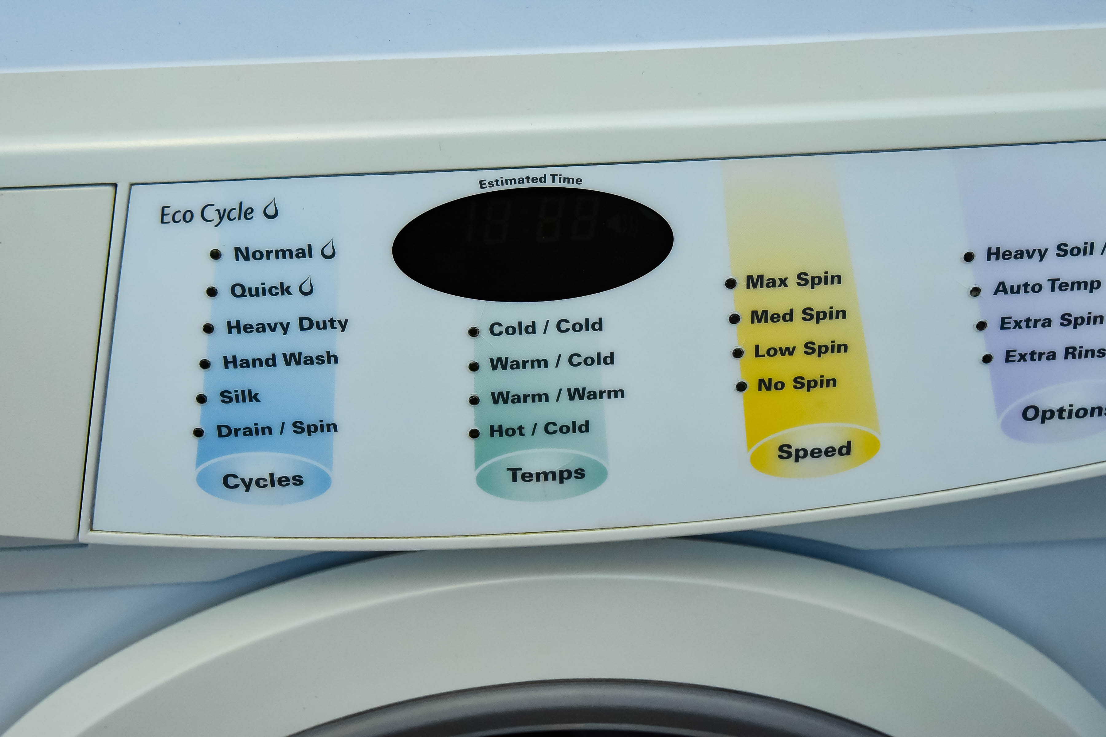 Kenmore Clothes Washer