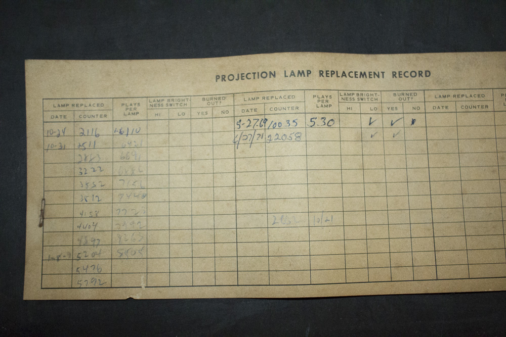 Rowe AMI Jukebox and Projector