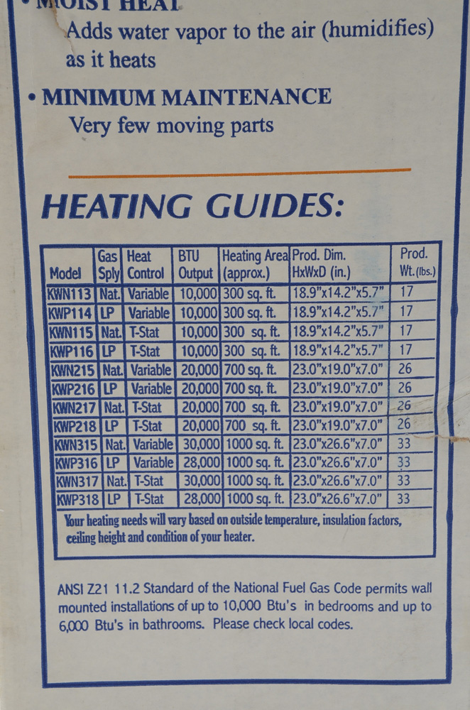 Two Kozy World Vent-Free Gas Heaters Model KWP318