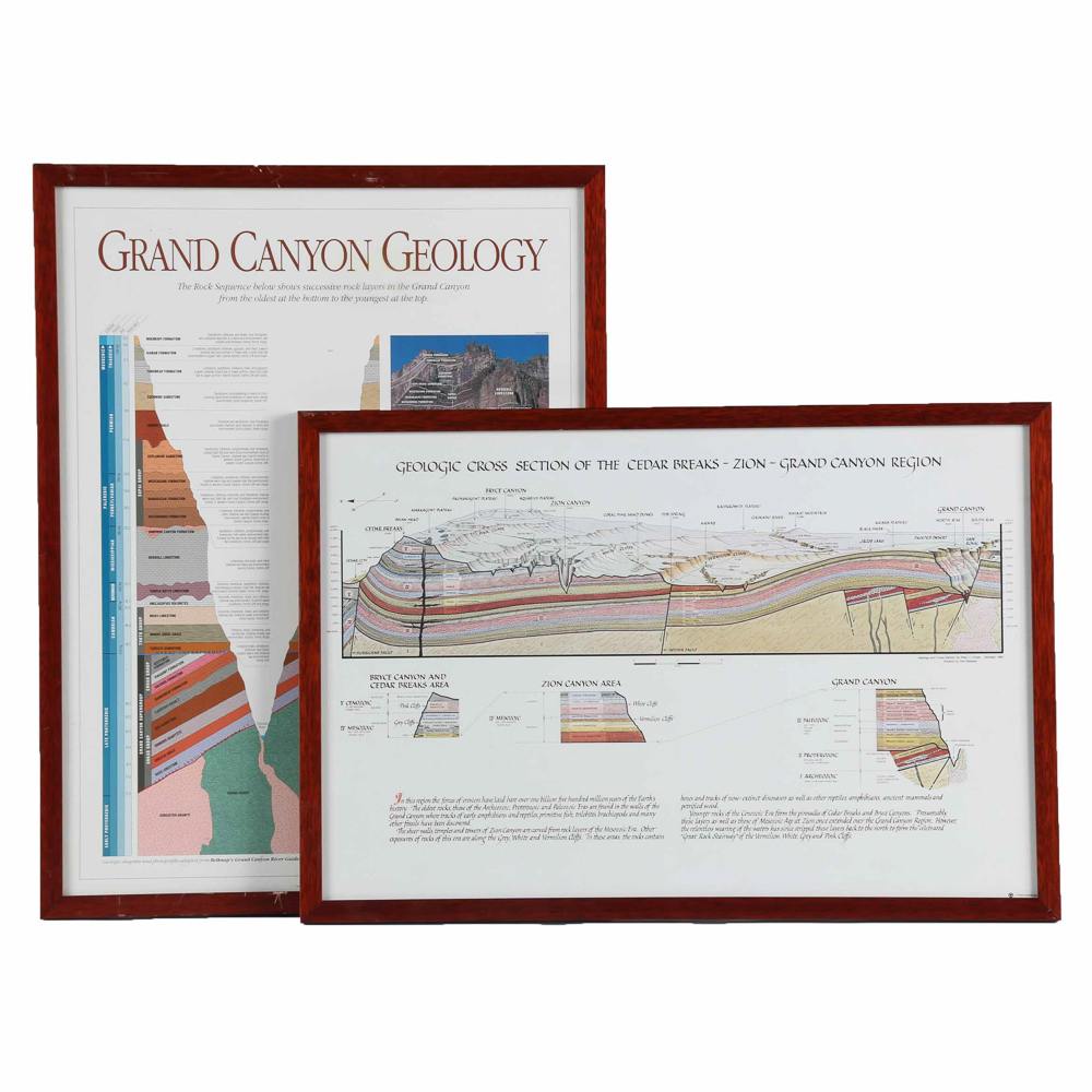 Framed Grand Canyon Geology Posters