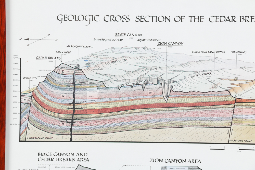 Framed Grand Canyon Geology Posters