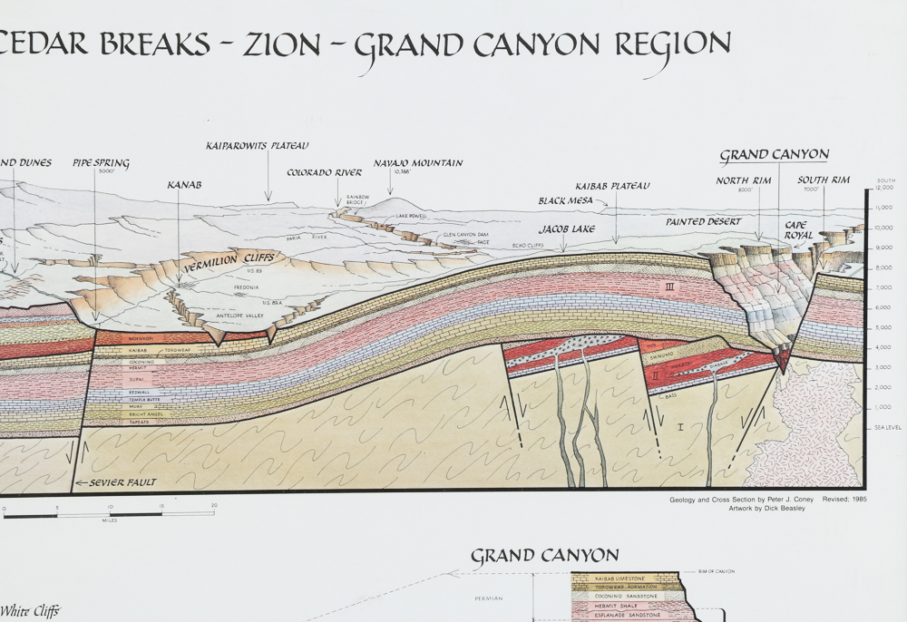 Framed Grand Canyon Geology Posters