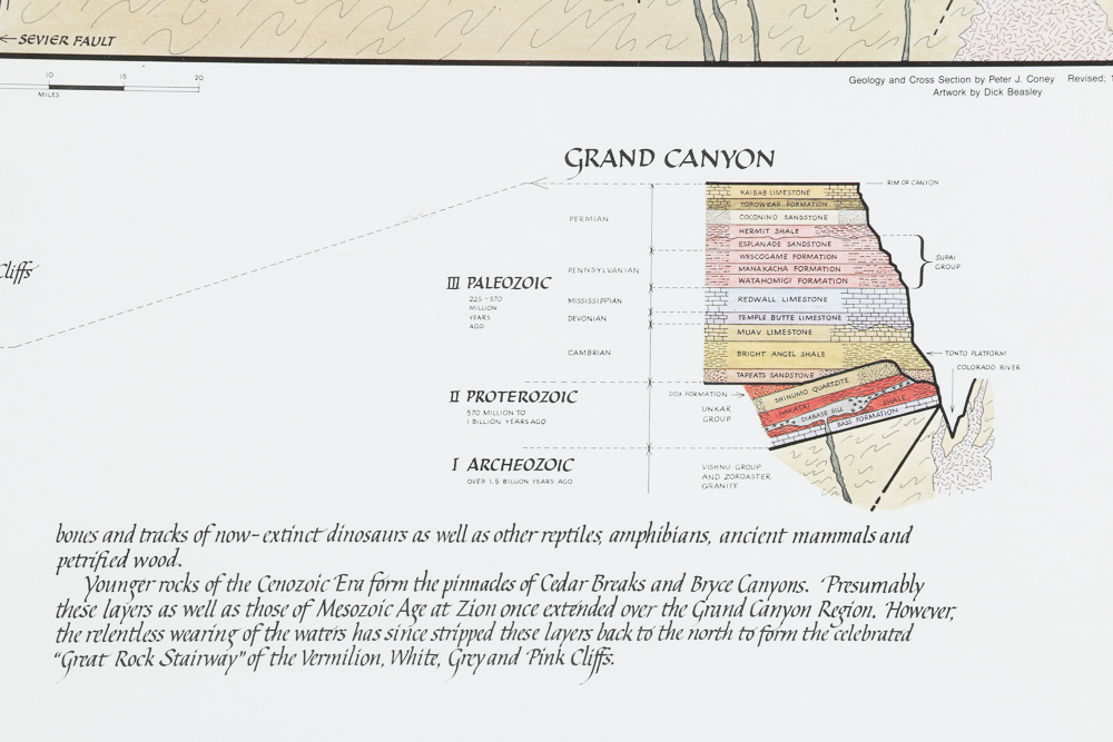 Framed Grand Canyon Geology Posters