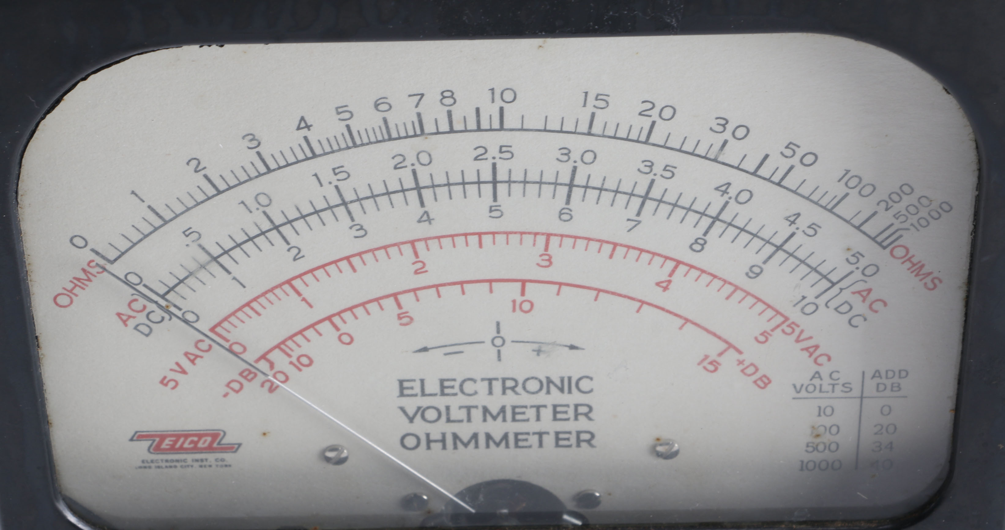 Vintage Volt Meters