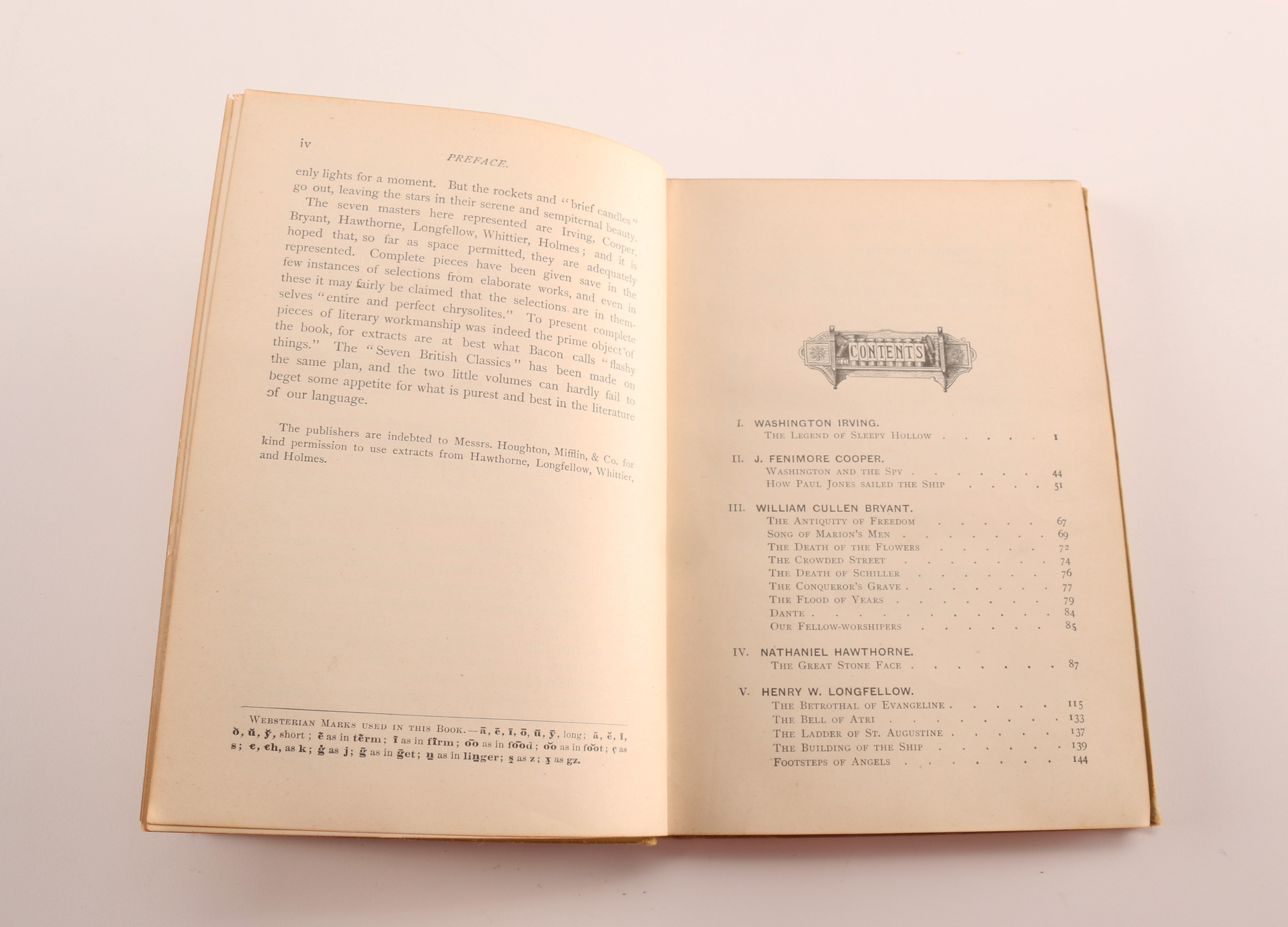 Antique Book Collection