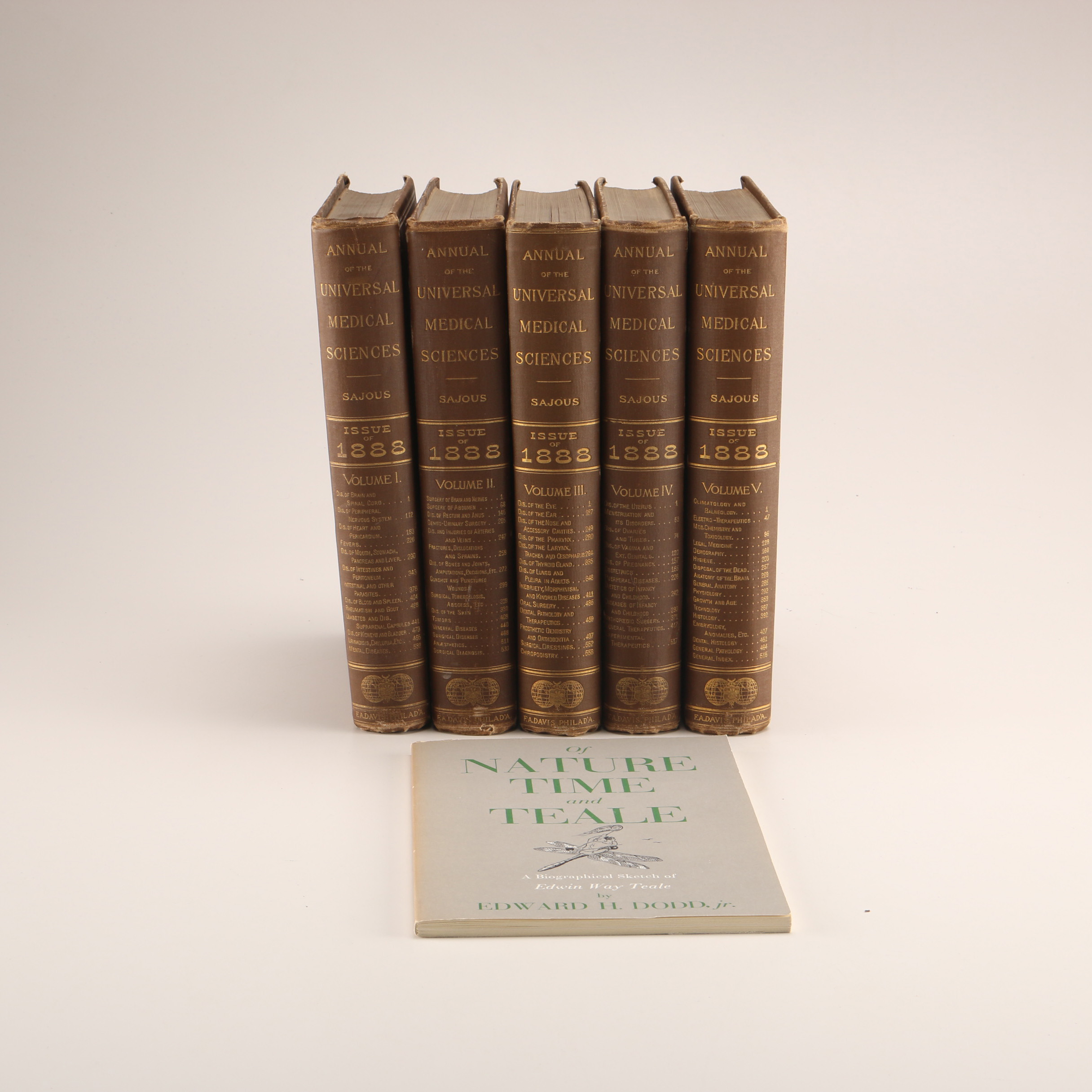1888 Medical Science Books Volume One Through Five