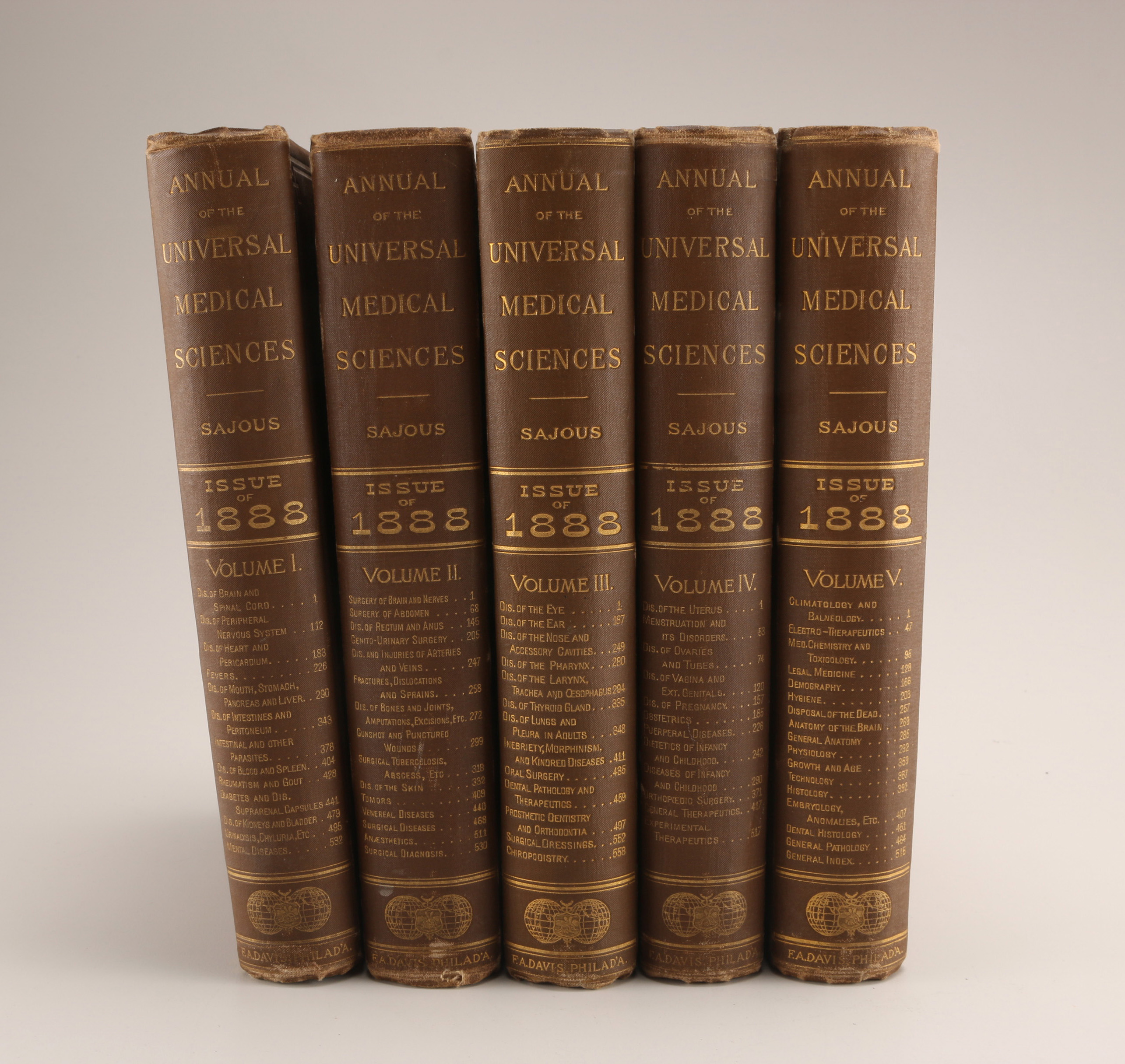 1888 Medical Science Books Volume One Through Five