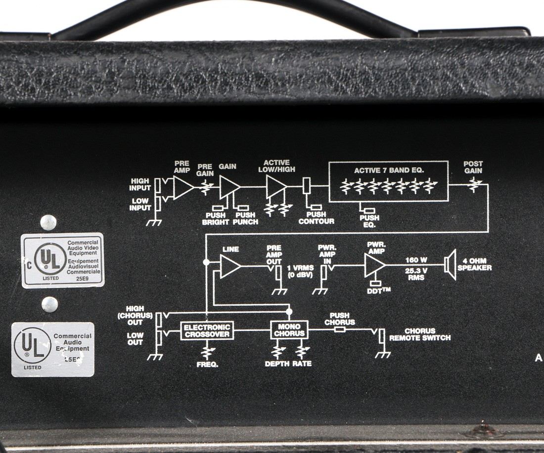 Peavey TNT 115 Bass Amplifier
