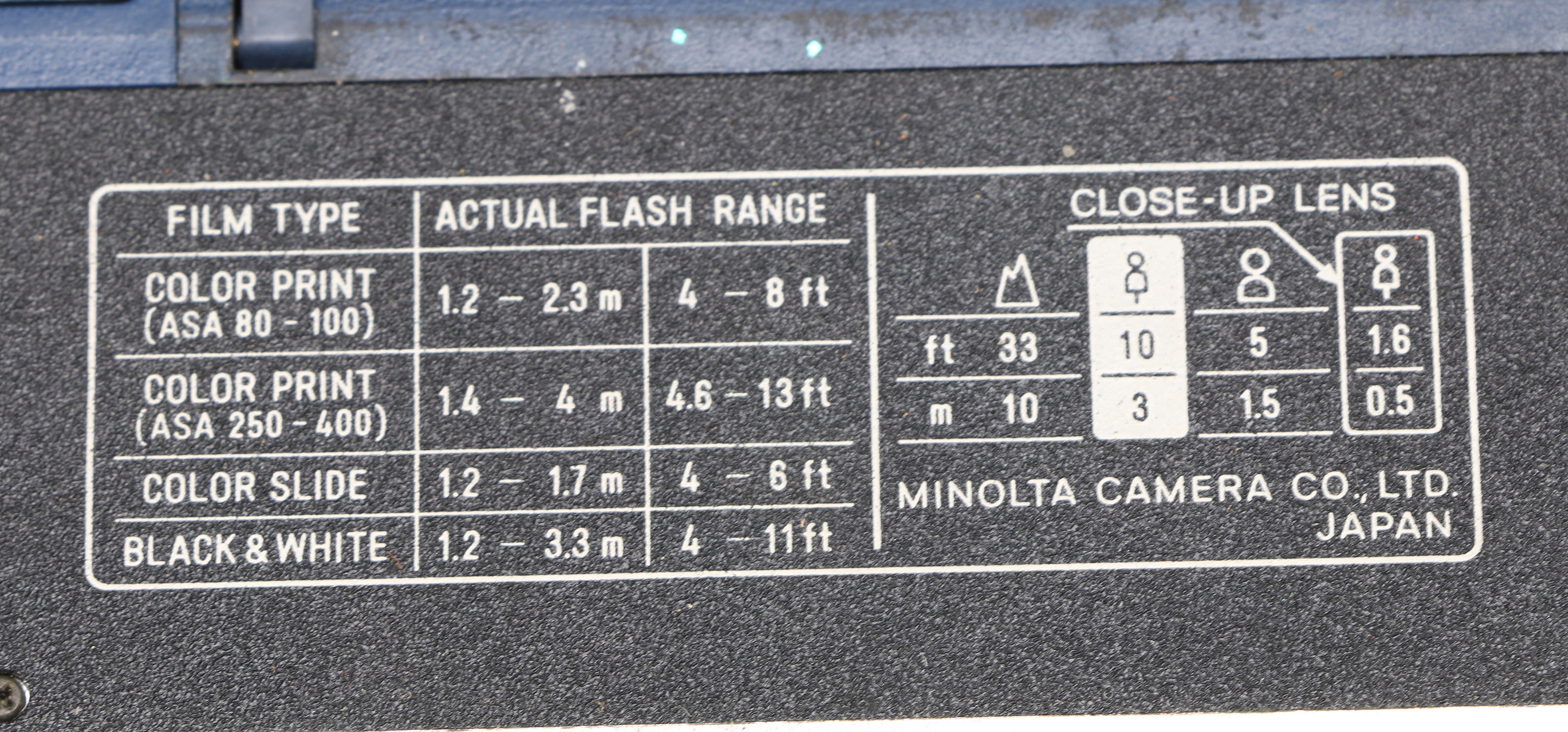 Eighteen-Piece Collection of Cameras and Accessories