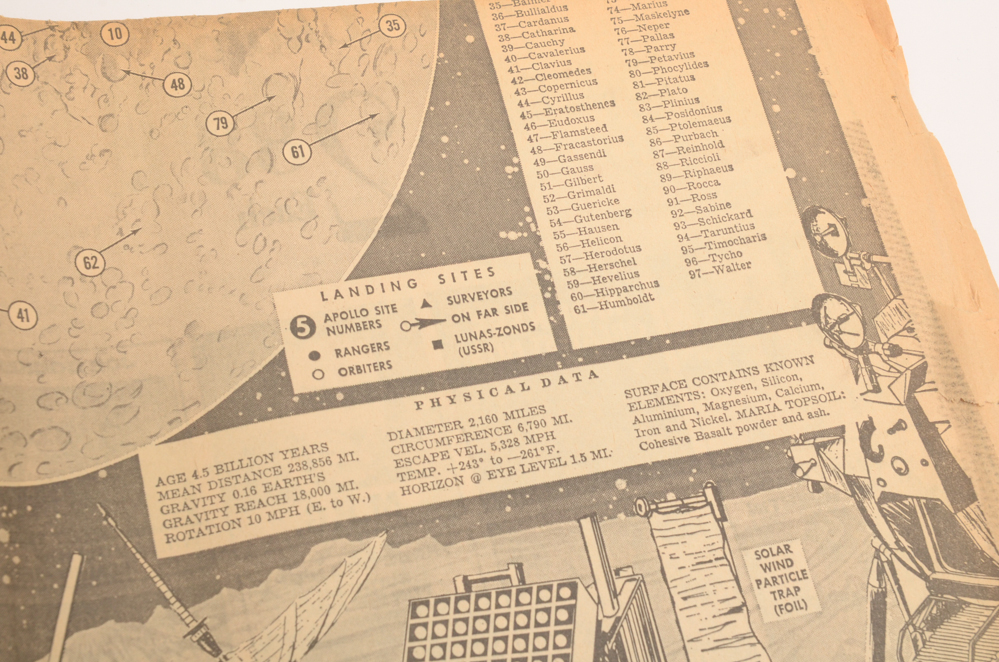 1960s Apollo 8 and Moon Landing Newspapers and LIFE Magazine