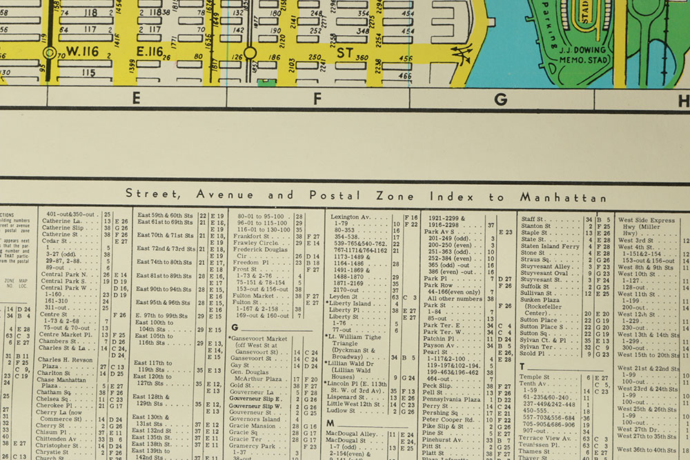 Vintage Hagstrom Map of Manhattan