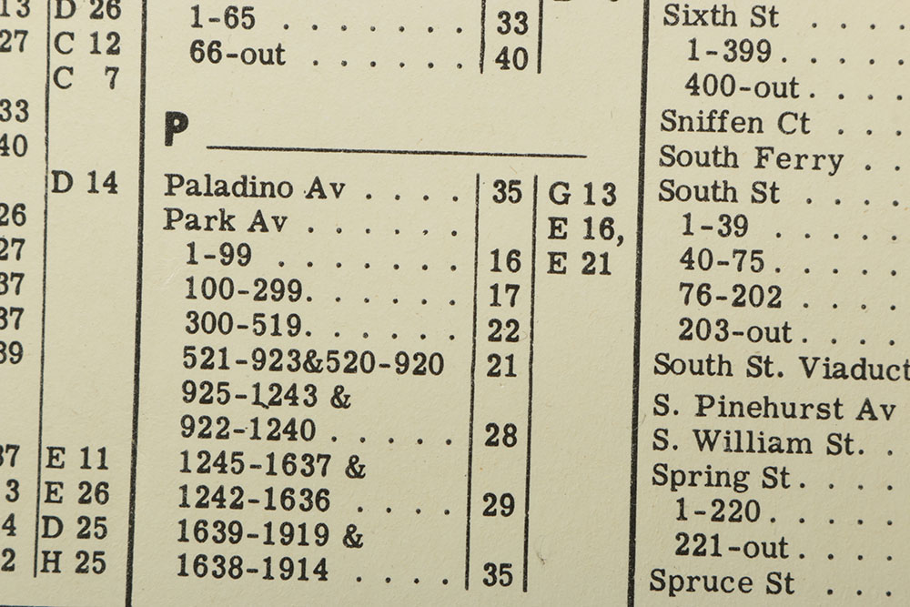 Vintage Hagstrom Map of Manhattan