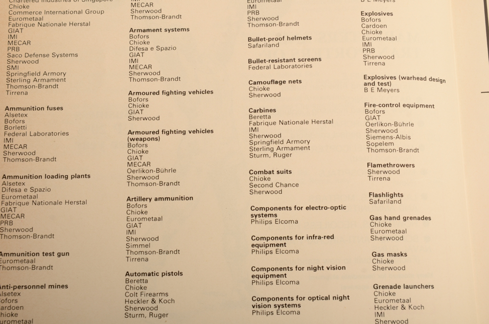 Collection of Vietnam War and Military Books