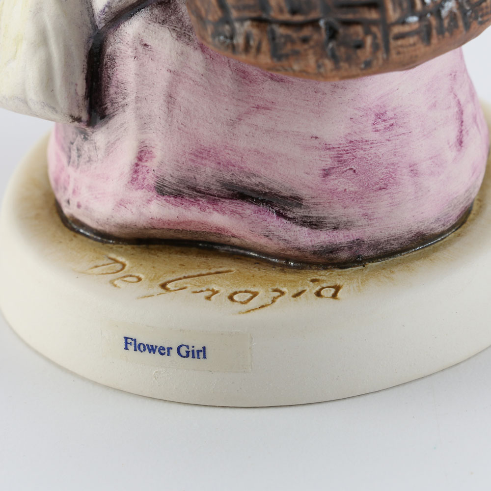 Collection of DeGrazia Figurines