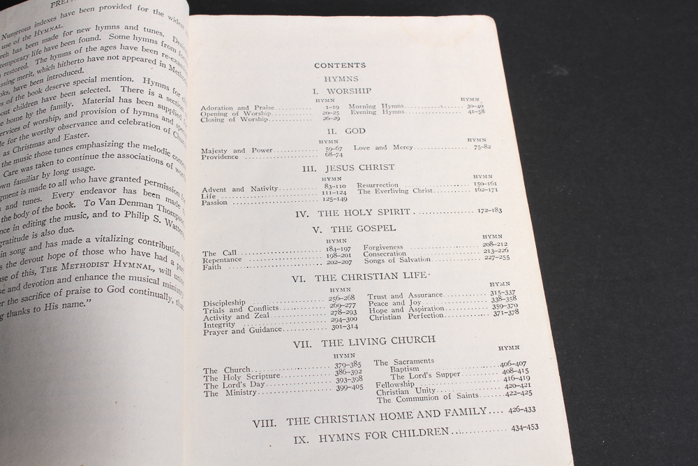 Antique and Vintage Non-Fiction Book Collection