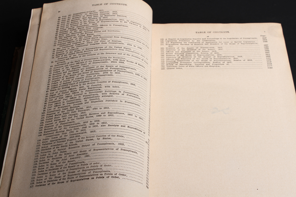 Antique and Vintage Non-Fiction Book Collection