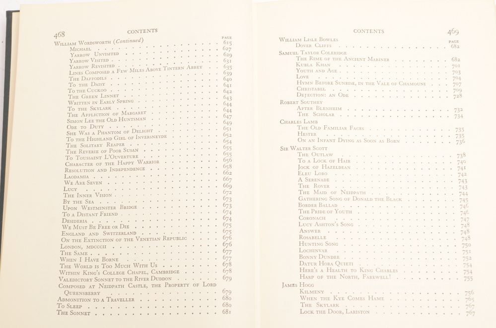 22 Volumes of Harvard Classics Deluxe Editions from 1968