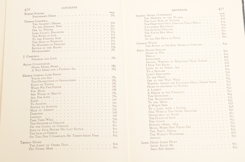 22 Volumes of Harvard Classics Deluxe Editions from 1968