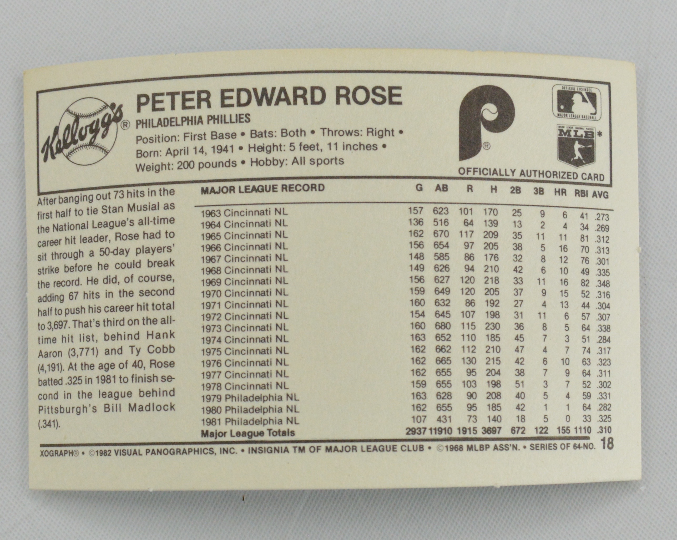 Collection of Kellogg's 1982 Baseball Cards