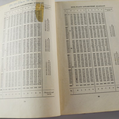 Vintage Engineering Hardcover Books