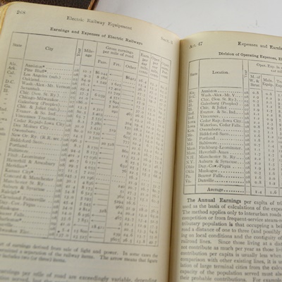 Vintage Engineering Hardcover Books