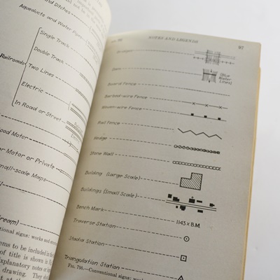 Vintage Engineering Hardcover Books