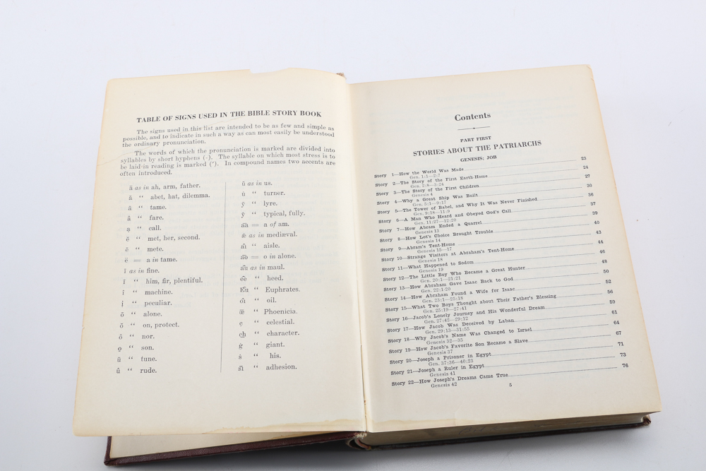 Collection of Hymnals and Bible