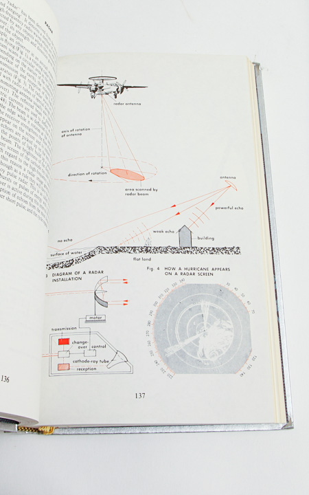 Collection of "How Things Work" Volumes I-IV