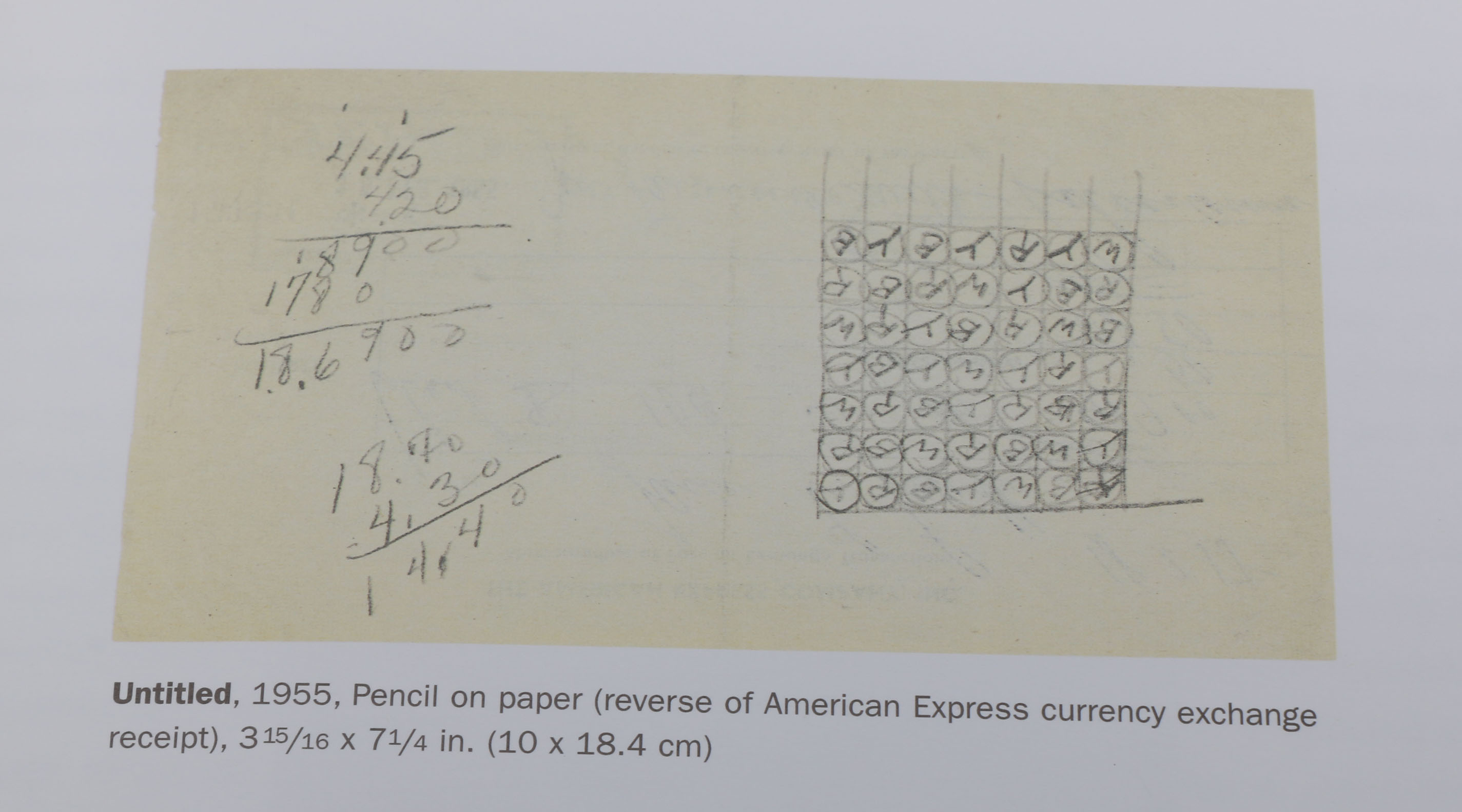 Six Art Books on Modern Painters