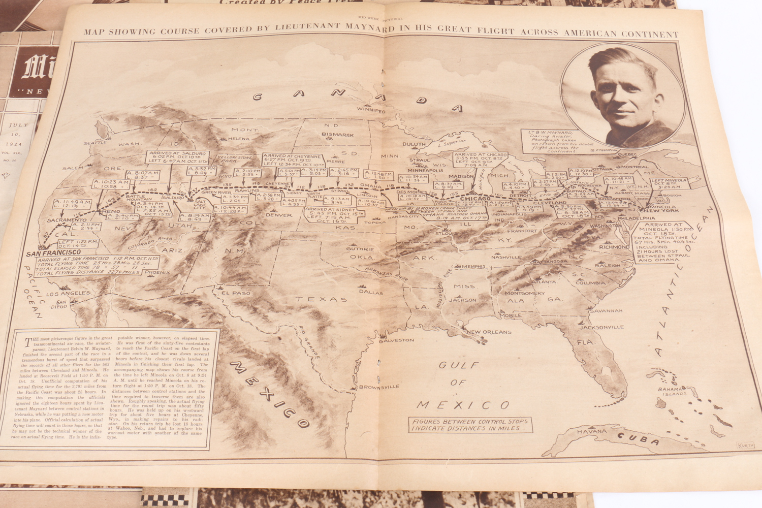 Collection of Mid-Week Pictorial Magazines