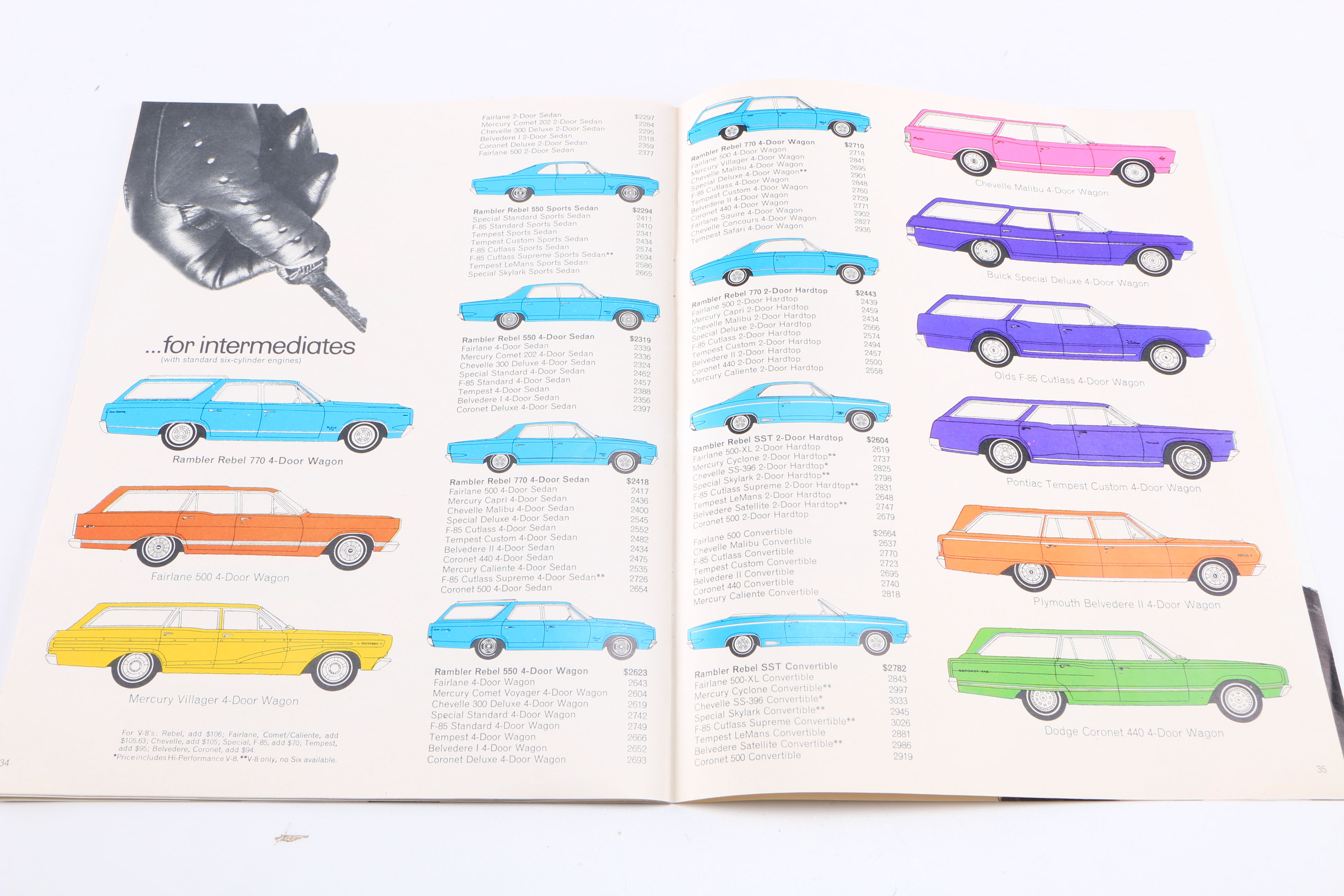 1966 Official Auto Show Annual with Look Magazine X-Ray Magazine Automotive Preview Issues