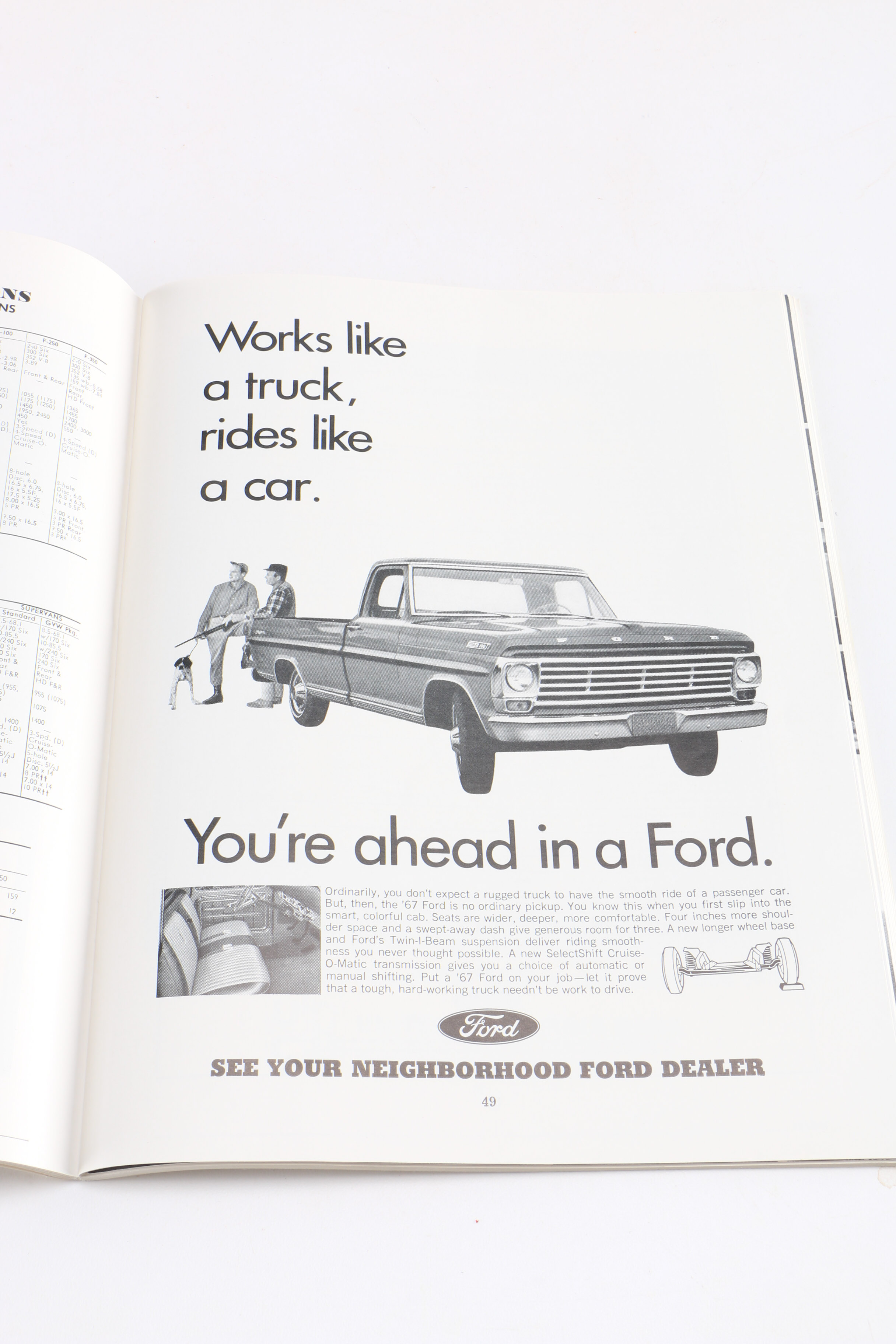 1966 Official Auto Show Annual with Look Magazine X-Ray Magazine Automotive Preview Issues