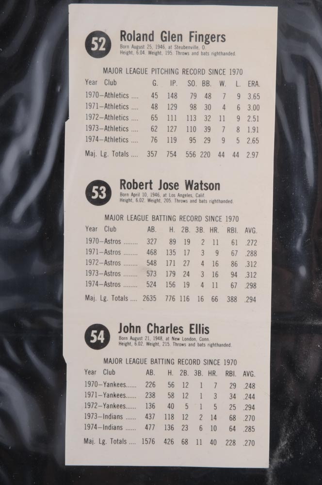 Vintage 1970s Uncut Baseball Cards