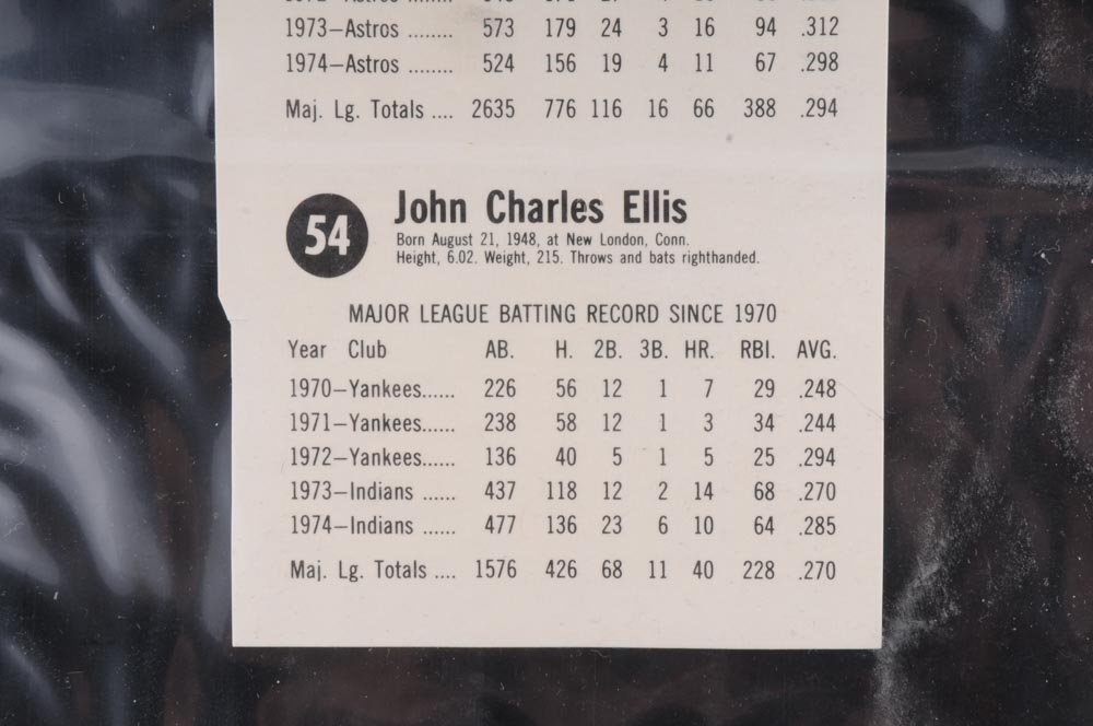 Vintage 1970s Uncut Baseball Cards