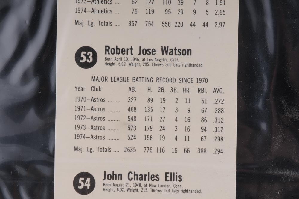 Vintage 1970s Uncut Baseball Cards