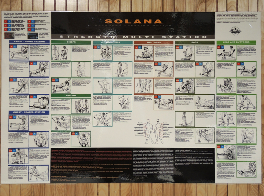 Pacific Fitness Solana Home Gym